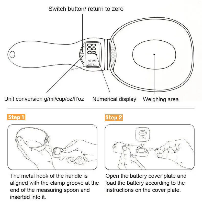 Digital Pet Food Measuring Spoon